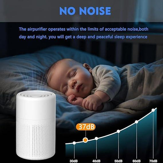 HOME TRAVEL SIZE AIR PURIFIER