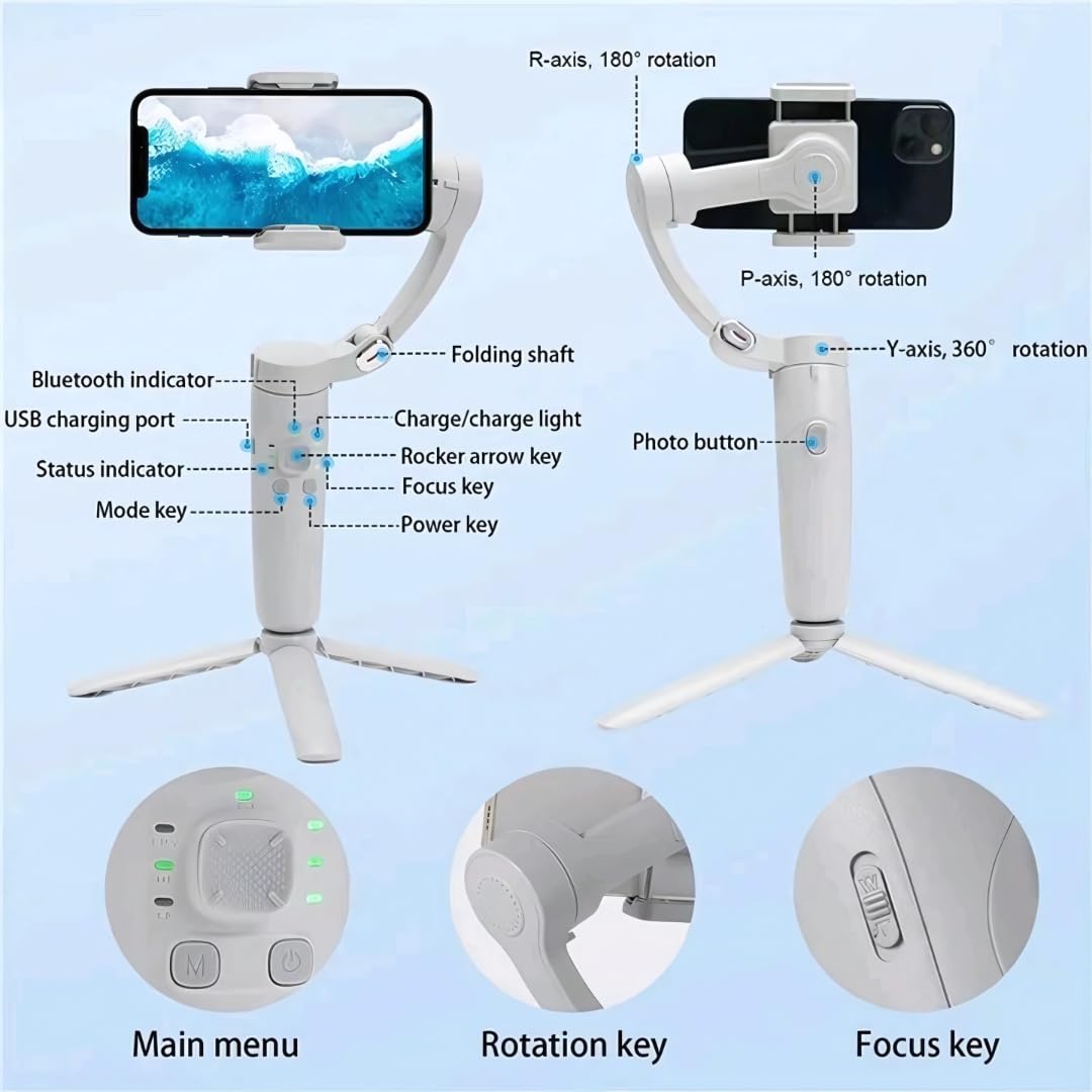 M1 -3 Gimbal
