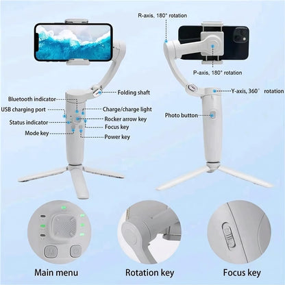M1 -3 Gimbal